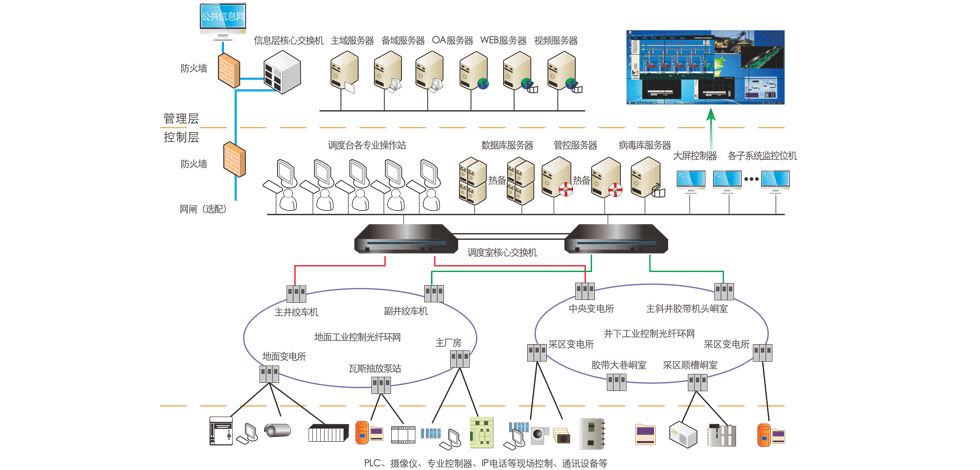 <a href='http://tbunaah.cn' target='_blank'><u>電子皮帶秤</u></a>