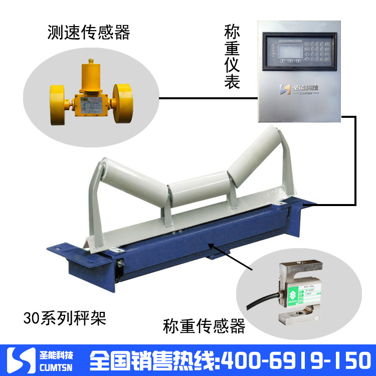 <a href='http://tbunaah.cn' target='_blank'><u>電子皮帶秤</u></a>