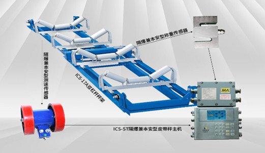 品質先行，圣能<a href='http://tbunaah.cn' target='_blank'><u>電子皮帶秤</u></a>“質”敬315